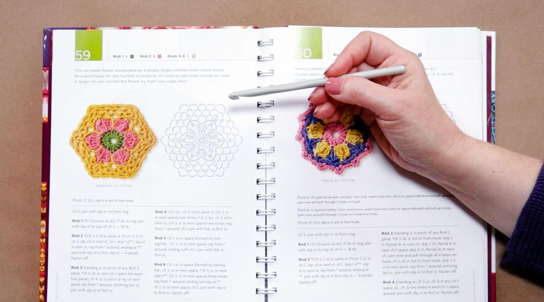 How to Read a Crochet Pattern