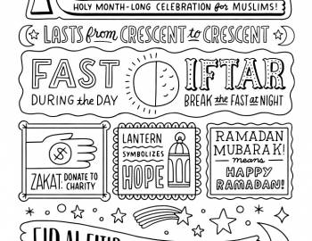 Ramadan Coloring and Fact Sheet