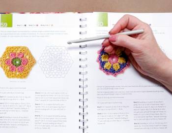 How to Read a Crochet Pattern